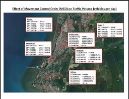 Lee kim shin 李景胜, kuching, malaysia. Average Reduction In Traffic Volume Since Mco Implemented Says Lee Kim Shin Nestia