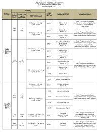 Maybe you would like to learn more about one of these? Soalan Lukisan Spm 2019 Terengganu Y