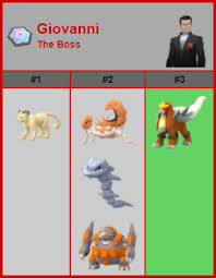 We did not find results for: Giovanni S March Lineup Thesilphroad