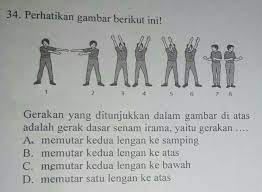 16 x 23 cm isbn: Gerakan Yang Ditunjukkan Dalam Gambar Di Atas Adalah Gerakan Dasar Senam Irama Yaitu Gerakan Brainly Co Id