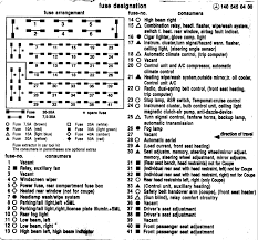 60 Particular 2002 Mercedes C240 Fuse Chart