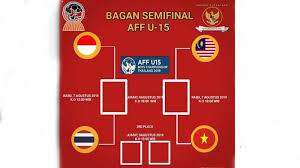 Check spelling or type a new query. Live Sctv Jadwal Piala Aff U15 Big Match Indonesia Vs Thailand Malaysia Vs Vietnam Rabu 7 8 Tribun Pontianak
