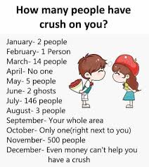 American football quarterback for the new england patriots. Dopl3r Com Memes How Many People Have Crush On You January 2 People February 1 Person March 14 People April No One May 5 People June 2 Ghosts July 146 People