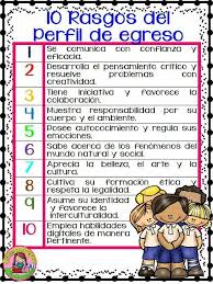 perfil de egreso evaluaciones para preescolar reporte de evaluacion preescolar boletin preescolar