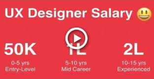 ux designer web designer graphic designer salary in india wedding hairstyles webdesignersa graphic designer salary portfolio web design online web design