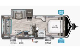 1024 x 600 png 444 кб. New Used Rvs For Sale Voyager Rv Centre
