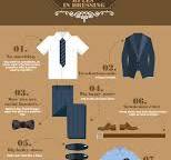 Modern Male Fashion Guides: This Infographic Reveals Fifteen ...