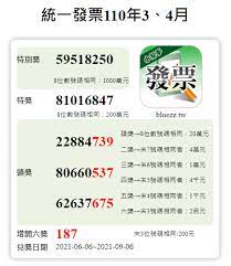 准 预征 货运发票 申请代开 减免税额 怎么办理 个人所得税的特点 什么是个人所得税 概念 一人投资多个独资企业 个税减半政策 个独和合伙企业 合伙企. Ljeydipmvp1hxm