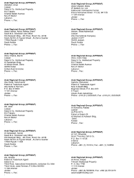 Laura stefanie hafner / jan kliment clearly won the competition. All Members Pdf Riyadh Argentina