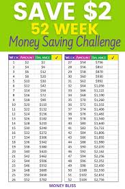 What ways do you mindlessly waste money? Handpick The 52 Week Money Saving Challenge Free Printable Money Bliss