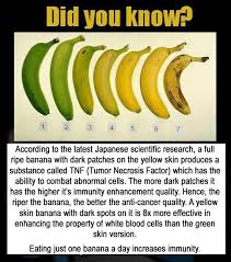 Boy I Just Don T Do Anything Ripe I Like A Banana The Color Of 3 And Throw Away The Banana Health Benefits Cancer Fighting Smoothies Recipes Fruit Nutrition