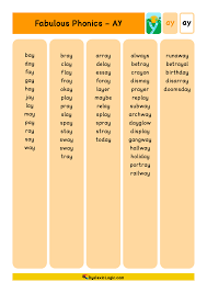 Try new rewards and boosts to help you play smarter and faster! Fabulous Phonics Word Banks Download Dyslexic Logic