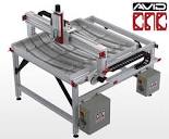 PRO CNC Plasma Kit | Avid CNC