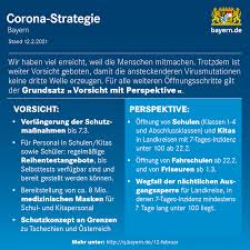 Oktober 2020 insbesondere folgende maßnahmen beschlossen: Newsletter Der Bayerischen Staatsregierung 12 Februar 2021 Bayerisches Landesportal