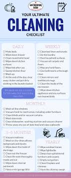This Is How Often You Really Need To Clean Everything According To Experts Cleaning Hacks Cleaning Routine Cleaning Checklist