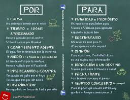 Erasmusgeografiaehistoria Preposiciones Espanol Recursos De Ensenanza De Espanol Aprender Espanol