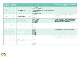 8,711 likes · 13 talking about this. Solucionario Desafios Matematicos 4
