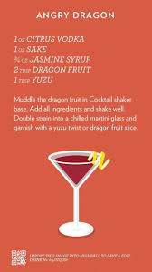 Beginner S Guide To Juicing Cocktail Rezepte Drink Bar Cocktails