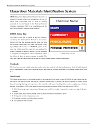 Hmis labels were created in 1981 to. On An Hmis Label White Indicates Labels Ideas 2019