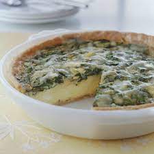 Pin On Healthy Recipes