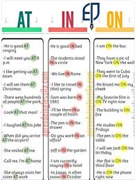 امثله على حروف الجر بالانجليزي