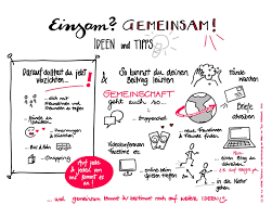 Die vorlage ist leicht auf die eigenen bedürfnisse anpassbar. Kinder Zu Hause Und Nun Styles Stories Der Lifestyle Living Blog Von Heine