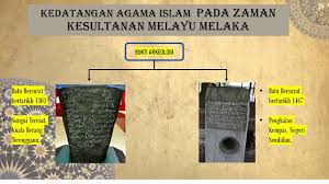 Subur bagi perkembangan islam di tanah melayu. Sejarah Tahun 5 Unit 2 Agama Islam Di Malaysia Bahagian 1 Youtube