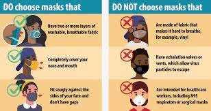 There is a lot of nuance to the new recommendations, even if you're fully vaccinated. View Cdc Offers Updated Guidelines For Face Masks