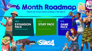 Wie ihr wahrscheinlich schon gemerkt habt, leitet euch die die sims 4: Einblicke Des Teams Demnachst In Die Sims 4