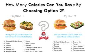 Maybe you would like to learn more about one of these? Incentahealth On Twitter Calorie Quiz How Many Calories Can You Save By Choosing Option 2 Grilled Chicken Sandwich And Caesar Salad Over Option 1 Breaded Chicken Club And Baked Potato What S Your