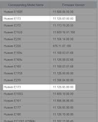 We did not find results for: Setting Up A 3g Modem With A Zywall Usg Firewall Paul Ali Federwitz