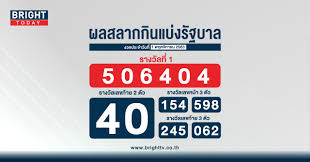 We did not find results for: à¸•à¸£à¸§à¸ˆà¸«à¸§à¸¢ à¸ªà¸¥à¸²à¸à¸ à¸™à¹à¸š à¸‡à¸£ à¸à¸šà¸²à¸¥ 1 à¸žà¸¤à¸¨à¸ˆ à¸à¸²à¸¢à¸™ 2563 à¸£à¸²à¸‡à¸§ à¸¥à¸— 1 à¸„ à¸­ 506404