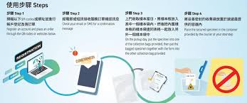 Chinese traditional 1 of 2. Door To Door Specimen Collection Service Extension Of Service Events