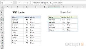 How To Use The Excel Filter Function Exceljet