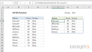 how to use the excel filter function exceljet