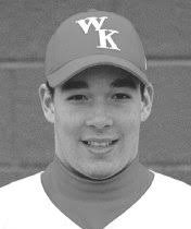 Photos Results for ua1c11.5.*