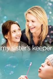 Short film a sister's kiss. Kissing My Sister 2000 Full Movie Online Myflixer