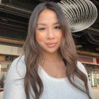 70+ "Fandy" profiles