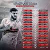 ماتش الزمالك اليوم ، وبدأ الأهلي في الأستعدادات لمواجهة الزمالك قبل يومين و تدرب بشكل جيد ، كما ان المدرب السويسري رنييه فايلر المدير الفني للنادي الأهلي، أعلن جاهزيمة الجناح رمضان صبحي الذي غاب عن الفريق منذ اكثر من 6 اسابيع. Https Encrypted Tbn0 Gstatic Com Images Q Tbn And9gcri9cyku Sf9rc2rnqdmuizyun2gvbfk3vruff44pgxvuin9zj2 Usqp Cau