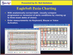 The Standard Of Care For Nonsurgical Periodontal Treatment