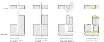 Unstudio New Uic Building V On Shenton Singapore Diagram Architecture Design Architecture Presentation