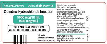 Image result for Clonidine Overdose