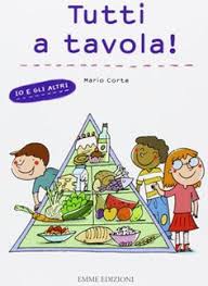 «ai bambini ovviamente non si può proporre la stessa quantità di pasta o di carne o di frutta degli adulti. 28 Idee Su Libri Sull Alimentazione Letteratura Per L Infanzia Alimenti Per Bambini Libri