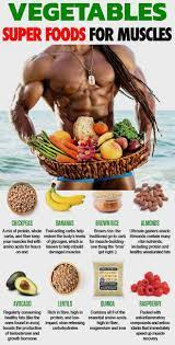 Pin On Workout Nutrition Diet Plans For Men And Women