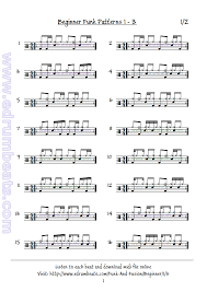 Funk Beats Lesson 3 Drum Patterns Drums Beats Drum Lessons