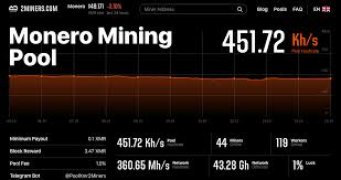 Just like any other cryptocurrency, there is no straightforward answer. Definitive Guide How To Mine Monero Updated Crypto Mining Blog