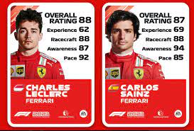Check spelling or type a new query. F1 2021 The Controversial Ratings On The New Formula 1 Videogame Marca