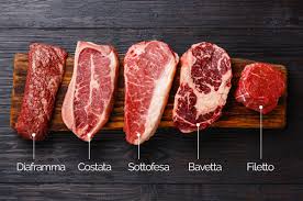 Fettina spessa di filetto di scamone consigli per la preparazione: Carne Rossa Tagli Classificazione E Cotture