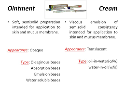 Process Validation Of Ointment Cream Formulation Ppt Video