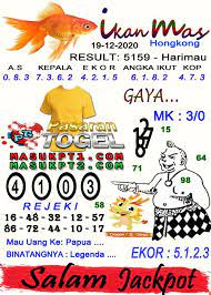 Kode Syair Ikan Mas Hongkong 19 12 2020 Ikan Ikan Mas Joker